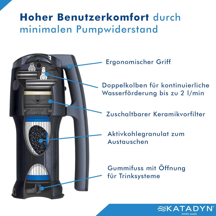 Katadyn 8014932 Vario Filter aus der Backcountry
