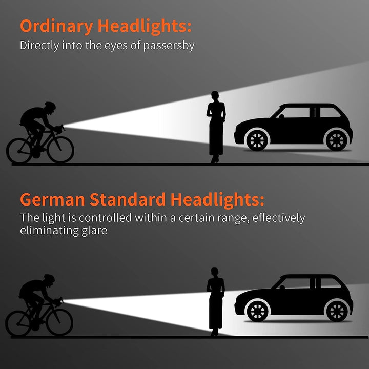 Monkey Home 2600Lumen Superhelle LED Fahrradlampe, Temperaturkontrolle, STVZO Standard, USB wiederau