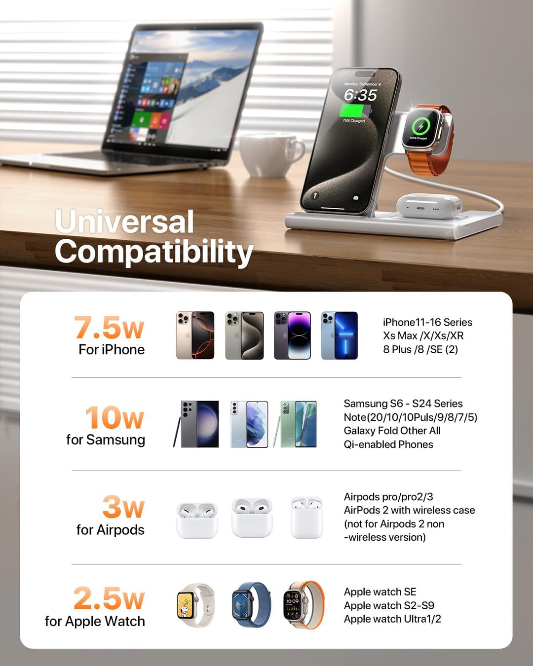 EXW Induktive Ladestation,Wireless Charger für Apple Watch Ladestation,Apple Ladestation Kompatibel