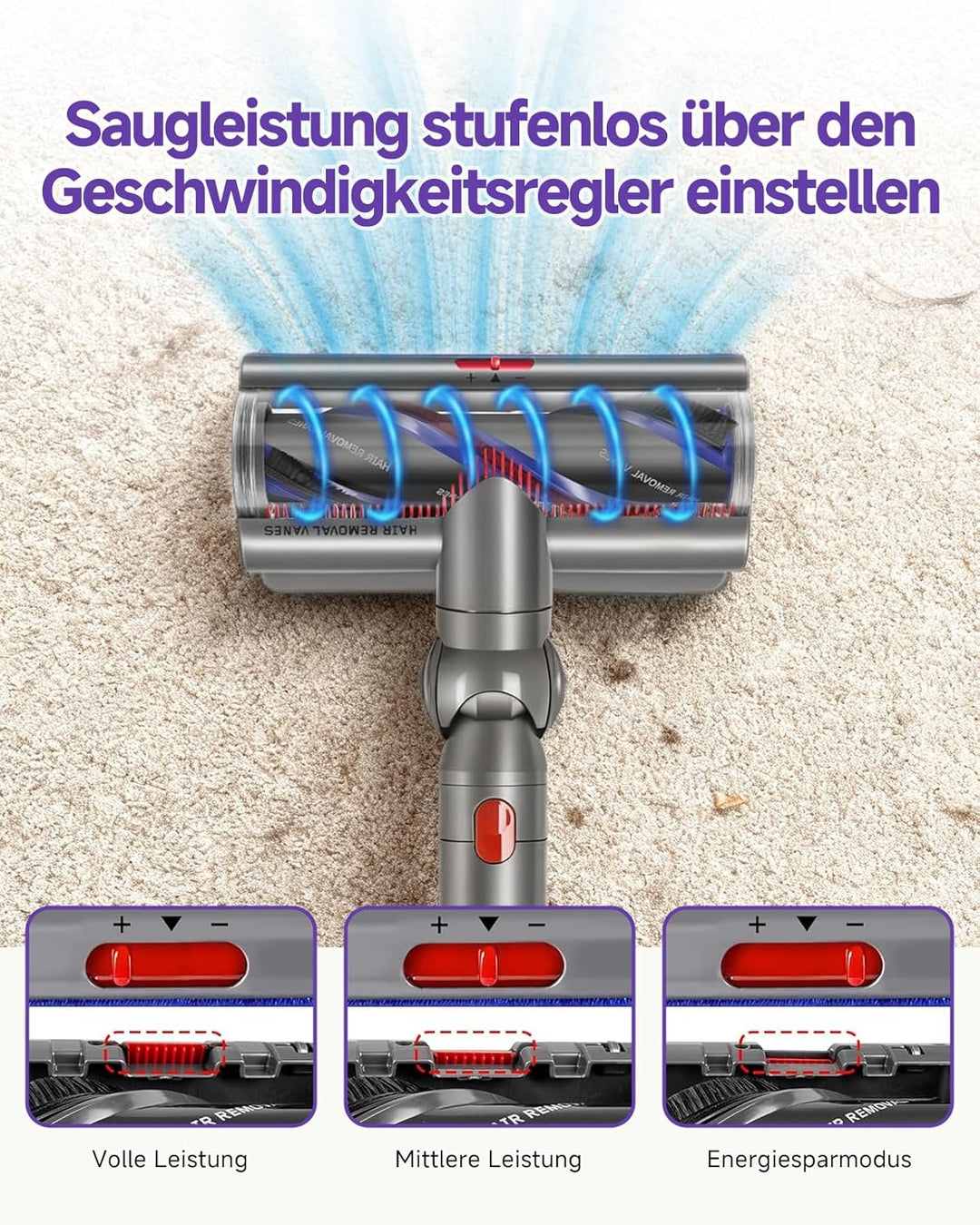 V11 Bodendüse für Dyson V15 V10 V8 V7 SV10 SV11 SV12 SV14 SV15,Torque Drive Bürste,Anti-Tangle,Einst