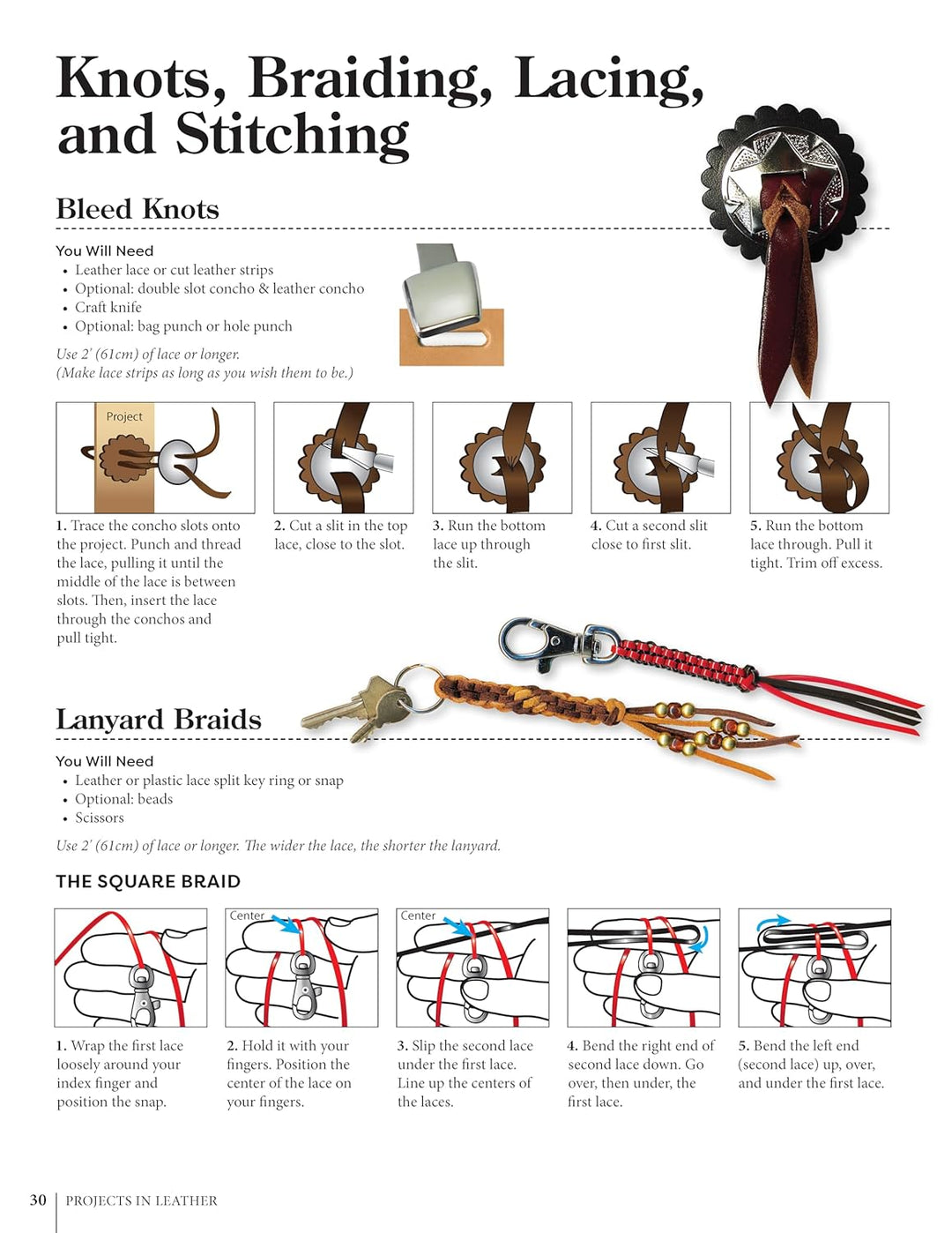 Projects in Leather: Techniques, Patterns, and Step-by-step Instructions for Making over 20 Projects