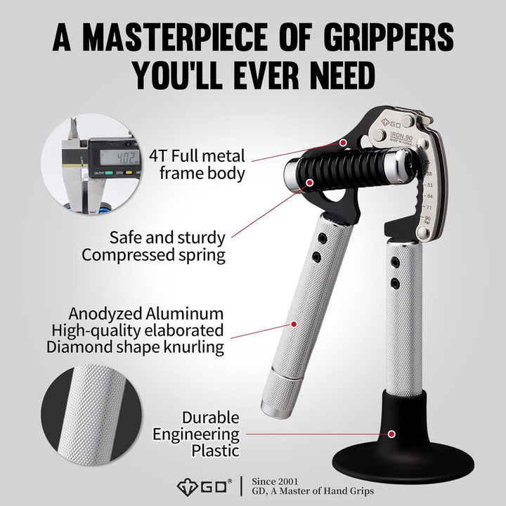 GD GRIP Einstellbare Fingerhantel Iron Ext. 90 : 55 to 198 lb