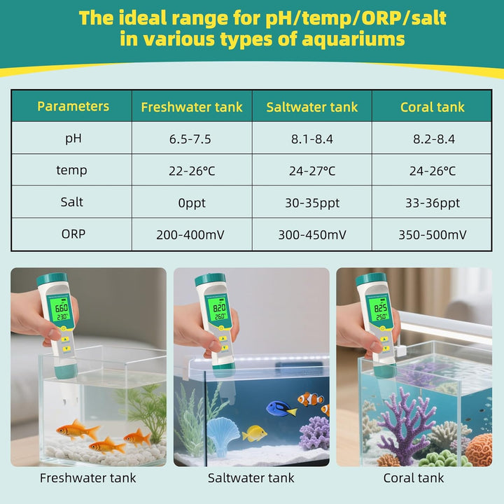 7in1 PH Messgerät Wasser, TDS, ORP, Salz, Temp - PH Wert Messgerät, ein praktisches tragbares Messge