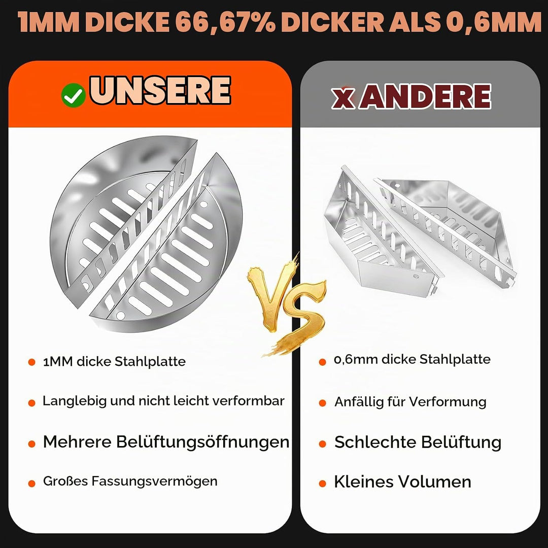 onlyfire Edelstahl Kohlekorb 2er Set, Holzkohlekörbe für Kugelgrill, Charcoal Grills, Kettle Grills,