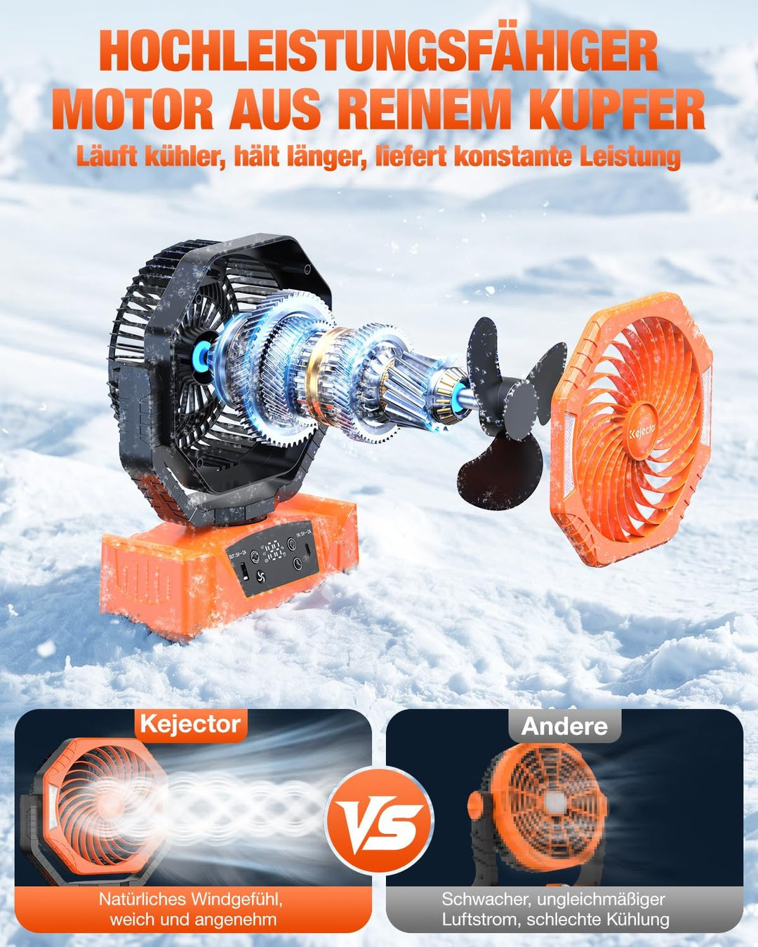 Camping Ventilator mit 24000mAh Akku Wiederaufladbar, HD Digitalanzeige |USB| LED-Licht| Timer, 6 Ge