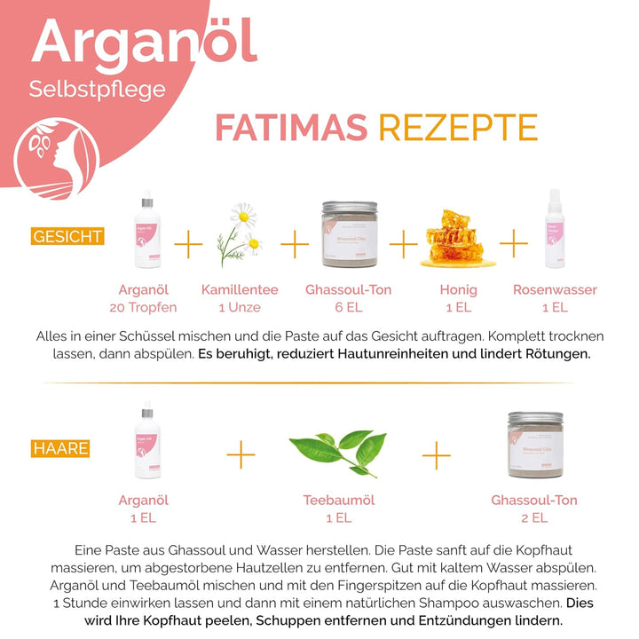 Fatima's Garden Haarserum - Mit Argan & Vitamin E, Haarreparatur, 100ml Haarserum 100 ml (1er Pack),