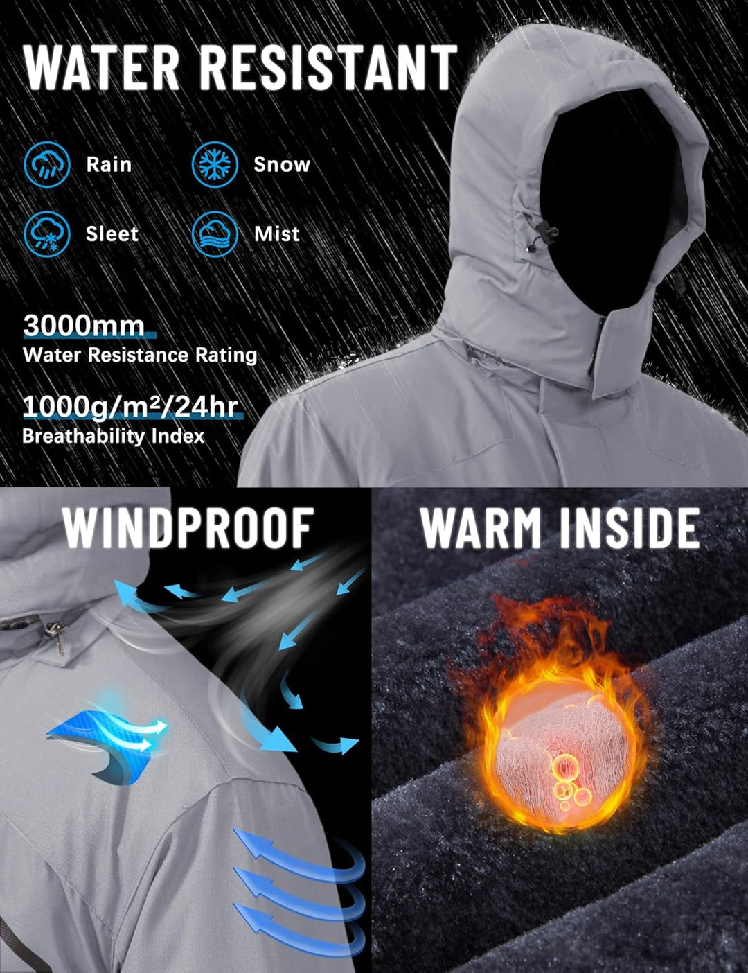 TACVASEN Herren Winter Wasserdichte Winddichte Winterjacke Warme Fleece-Futter Ski Regenmantel mit K