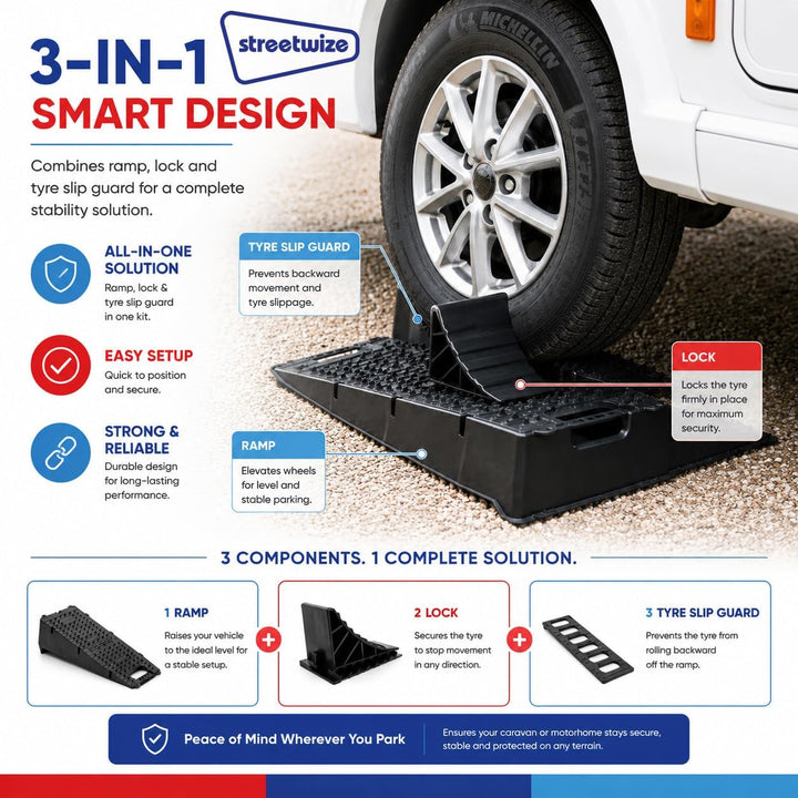 Streetwize LWACC33 Komplettes Bremskeil-Set