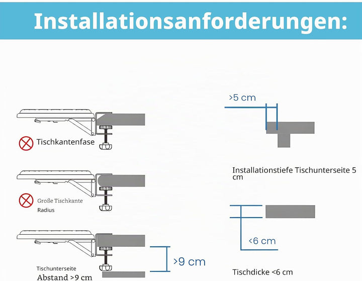 Armauflage Schreibtisch, Armlehnen Polster Verstellbare Computer-Armstütze Schreibtisch Verlängerung