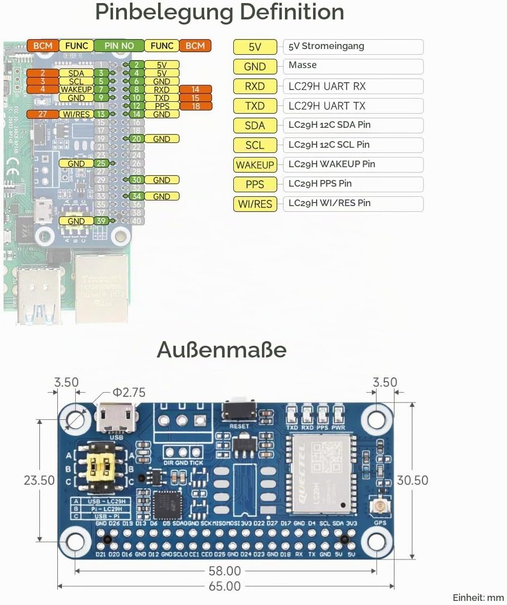 Waveshare LC29H Series Dual-Band GPS Module for Raspberry Pi, Dual-Band L1+L5 Positioning Technology