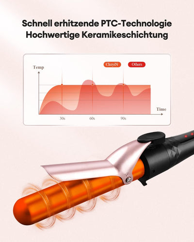 CkeyiN Lockenstab Set 4 in 1, mit Verschiedenen Aufsätzen 9-38mm, Lockenstäbe Keramik Lockeneisen mi