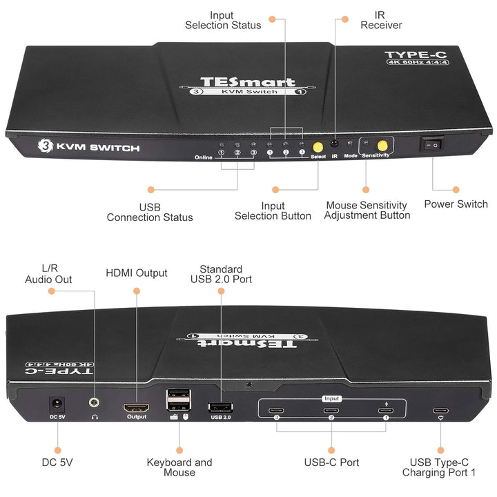 TESmart 3 Port USB Type C KVM Switch 4K@60Hz 4:4:4 Ultra HD | 3x1 USB C KVM-Umschalter 3 in 1 out Un