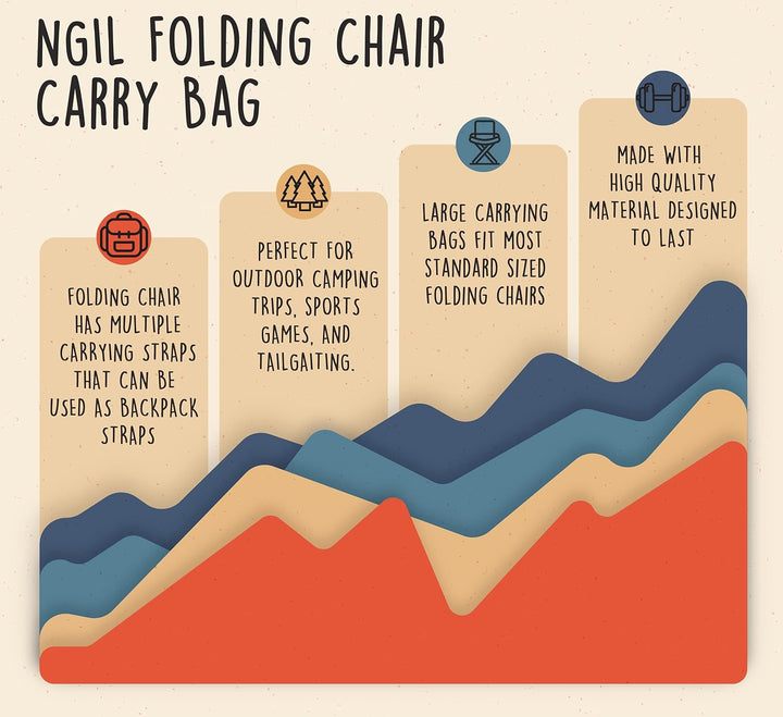 NGIL Camp Folding Chair Carry Bag (Replacement Bag), Outdoors Folding Chair Cover, Bag Chair for Adu