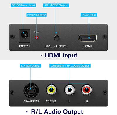 EASYCEL HDMI auf S-Video RCA Konverter mit S-Video und RCA Kabel, HDMI zu Svideo RCA Adapter, HDMI z