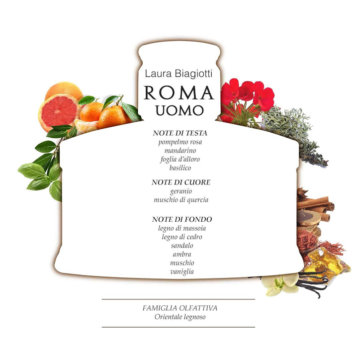 ROMA UOMO edt vapo 75 ml, farblos 75 ml (1er Pack), 75 ml (1er Pack)