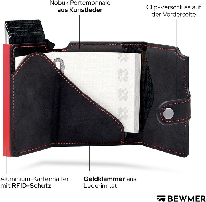 BEWMER 2 Shielded | Herren und Damen Slim Wallet mit RFID-Schutz Anti-Cloning | Kartenetui mit Münzf