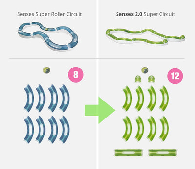 Catit Spielschiene, Super Circuit, interaktives Spielzeug für Katzen, Super