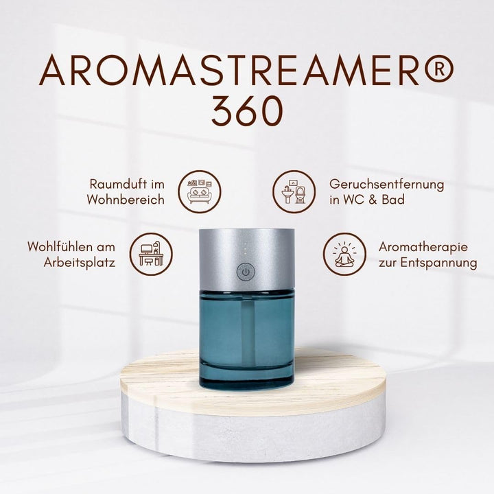 Nachfüllduft für REIMA AromaStreamer 360 und 370 - Refill für reimarom AS 360 & 370 (Popcorn), Popco