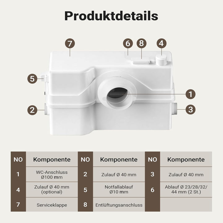 XPOtool 800W 4/2 WC Hebeanlage mit Zerkleinerer für Abwasser/Fäkalien, Schmutzwasserpumpe für WC