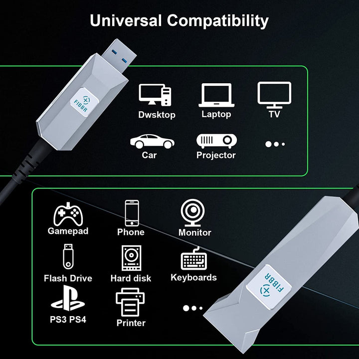 FIBBR USB A Kabel 10M, Ultralanges USB-A auf A Glasfaserkabel, 5Gbps USB A Glasfaserkabel, Verlustfr