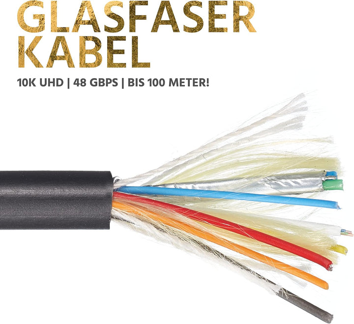 Eagle Cable by INAKUSTIK – 313245005 - Deluxe Ultra High Speed HDMI 2.1 Kabel | 5m | 48 Gbps | Licht