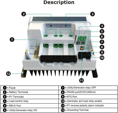 EPEVER 100A MPPT Solarladeregler 12V/24V/36V/48V mit LCD-Display, Leerlaufspannung bis 150V für Seal