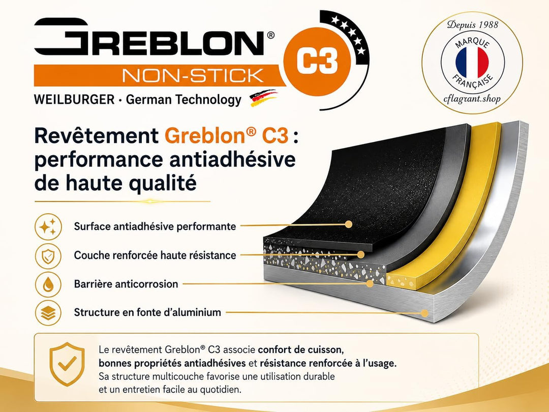 Cflagrant® Pfanne in Steinoptik für alle Herde, auch Induktionsherd, ohne PFOA, Kochen ohne Fett, Gr