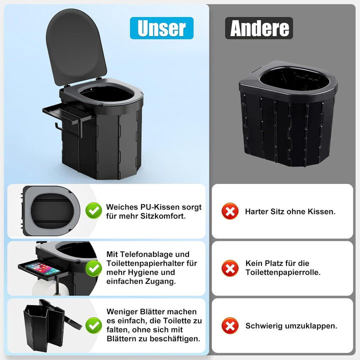WADEO Tragbare Campingtoilette mit EVA-Komfortsitz, Faltbare Toilette Klapptoilette belastbar bis zu