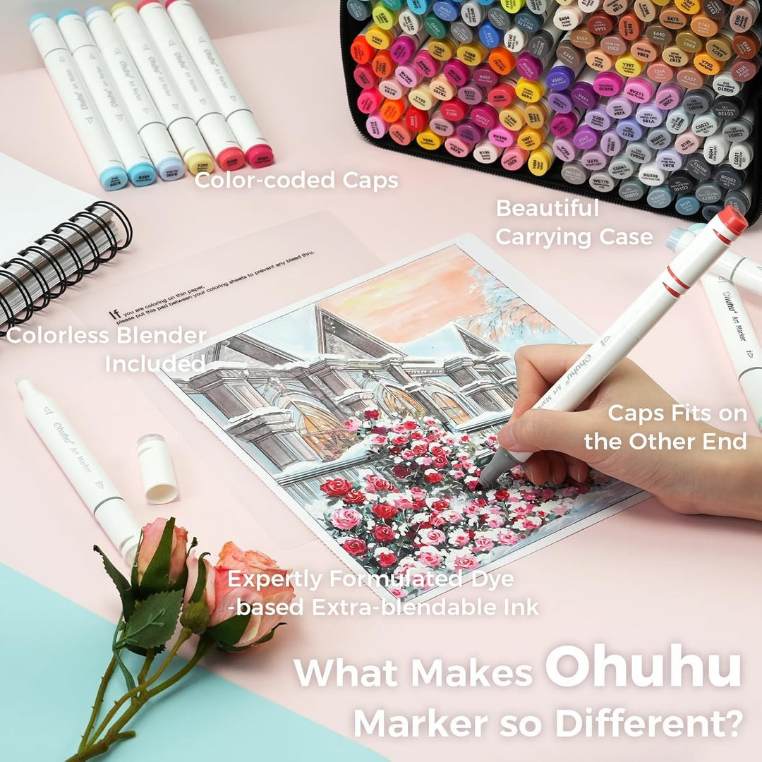 Marker Stifte Set, Ohuhu 160 Farben Stifte Set Permanent Marker Pen Meissel & Feine Verdoppelt Spitz