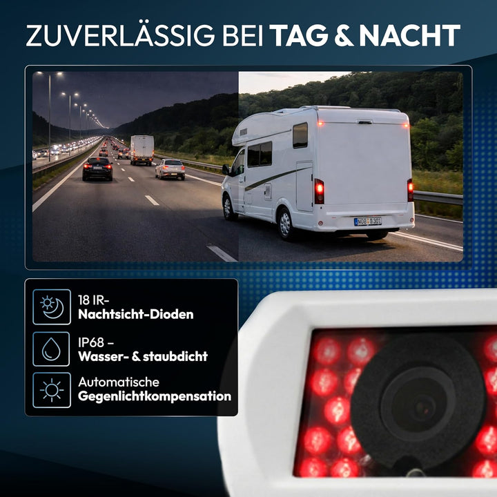 VSG24 Rückfahrkamera 7" Camper-Set inkl. Kamera, Monitor, Kabel - Wasserdicht Nachtsicht 12V-24V Ein