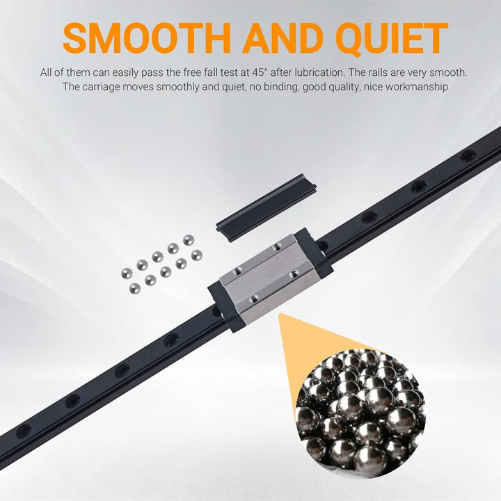 CNCYEAH 2 Stück MGN9H 500 mm Miniatur Lineare Schienenführung mit MGN9H Edelstahl Wagenblock, Linear