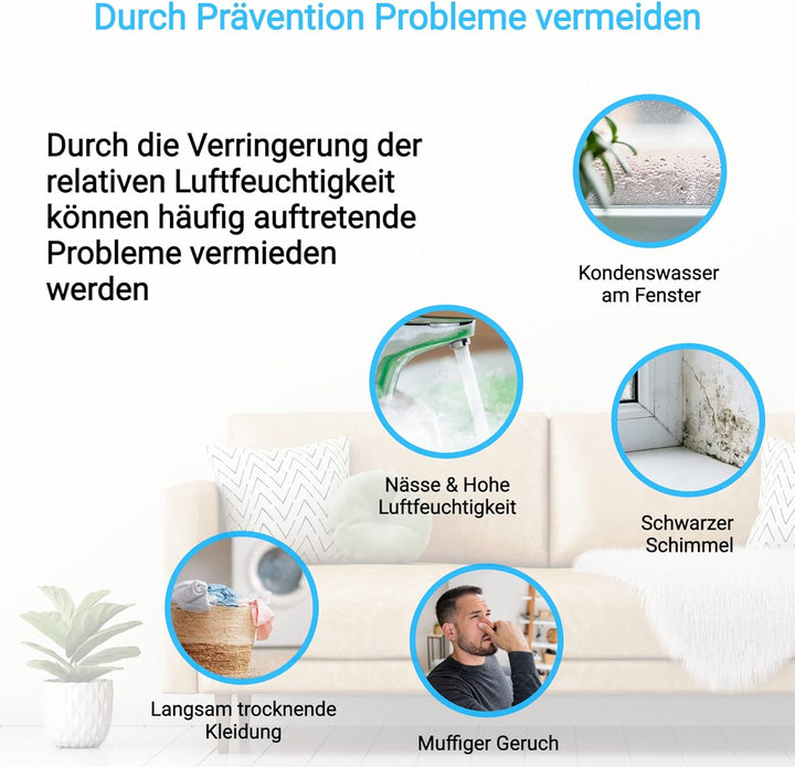 KLAMER Luftentfeuchter elektrisch 20L, 195m³ Luftumwälzung pro Stunde, 420W starker Raumentfeuchter,