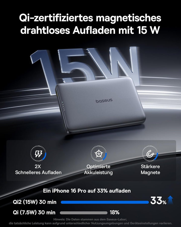 Baseus Picogo AM41 Power Bank, Ultra Slim 10000mAh Qi2 Magsafe Powerbank 15W Wireless, PD 27W Schnel