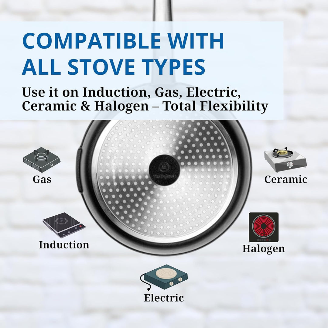 Westinghouse PERFORMANCE SERIES Bratpfanne, Beschichtete Pfanne 28 cm Induktion, Für alle Herdarten,