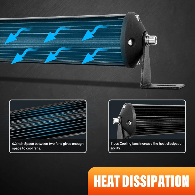 Willpower 20 Zoll 51CM 180W Led Arbeitsscheinwerfer Bar Flutlicht Spot Combo Led Scheinwerfer 12V 24