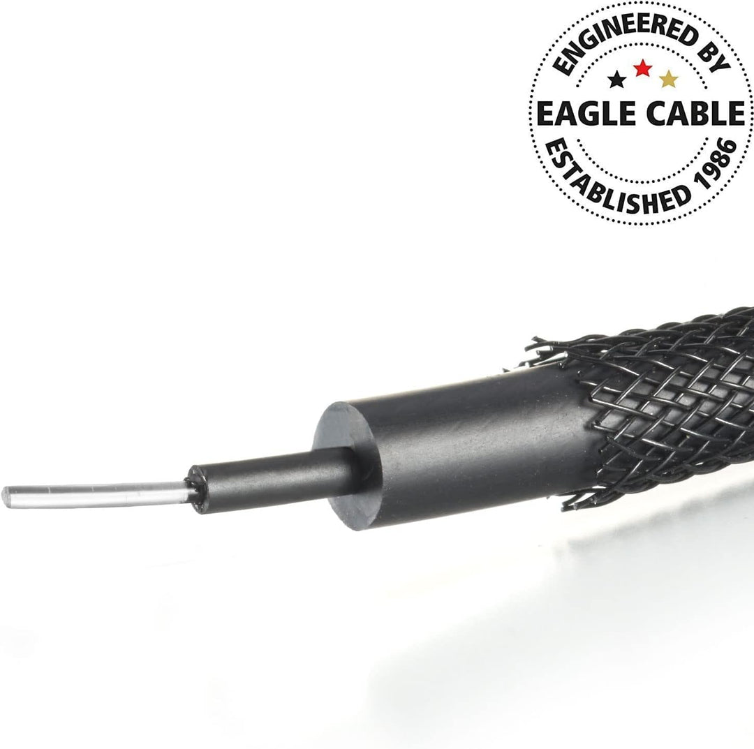 Eagle Cable by INAKUSTIK – 10021007 – Deluxe Optokabel | für Digitale Audiosignale | 0,75m in Schwar