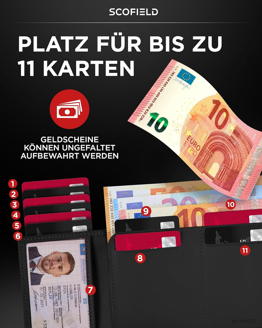 SF SCOFIELD Geldbörse Herren mit Münzfach | Portmonee Herren Klein 9-11 Karten | Geldbeutel RFID Sch