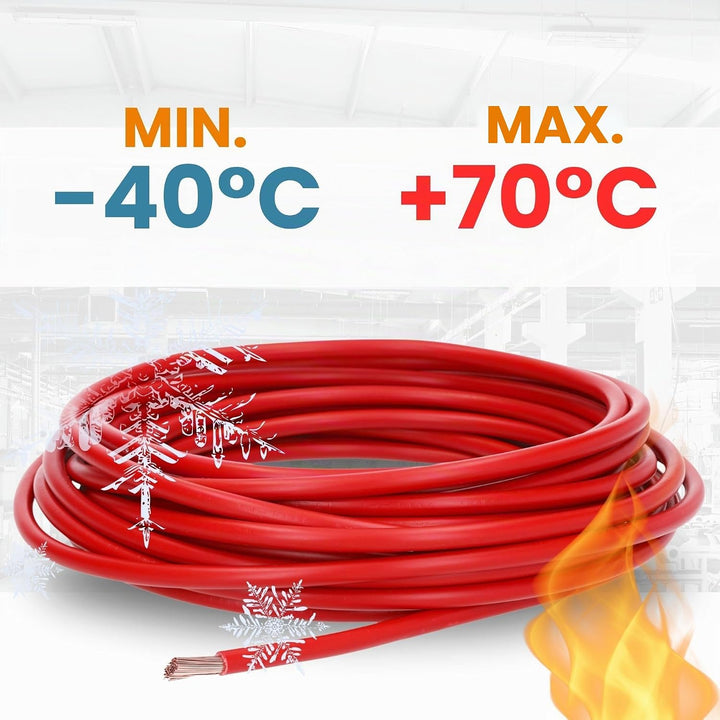 100 Meter Lapp 4520041 H07V-K 1,5 mm² rot I Verdrahtungsleitung I Aderleitung flexibel I PVC Einzela