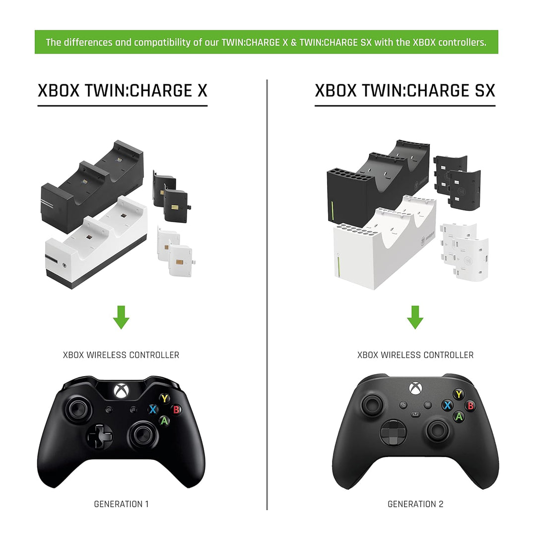 snakebyte Xbox One TWIN:CHARGE X - weiss – Ladegerät/Ladestation für Xbox One S/Xbox One X/Xbox One