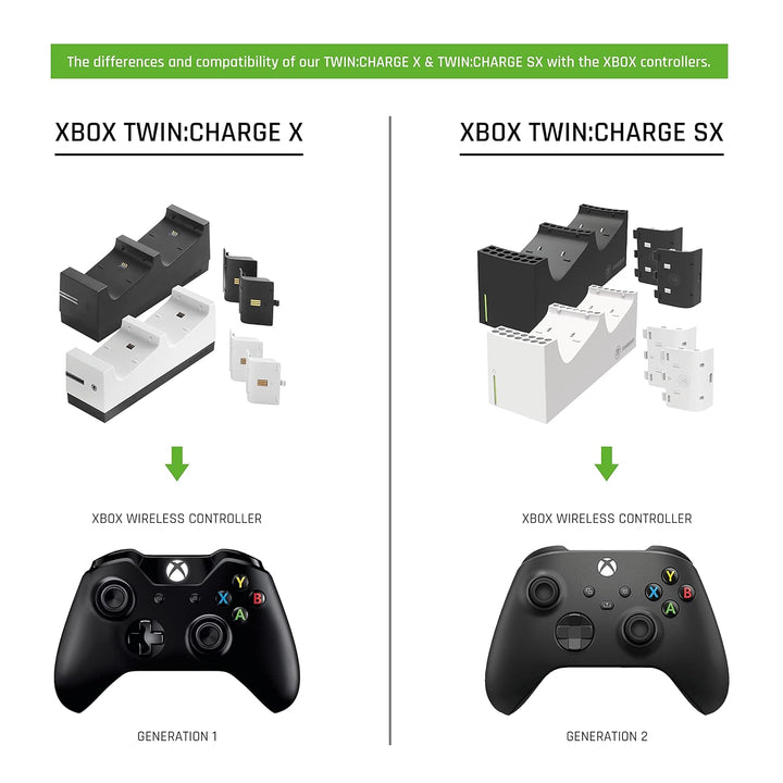 snakebyte Xbox One TWIN:CHARGE X - weiss – Ladegerät/Ladestation für Xbox One S/Xbox One X/Xbox One