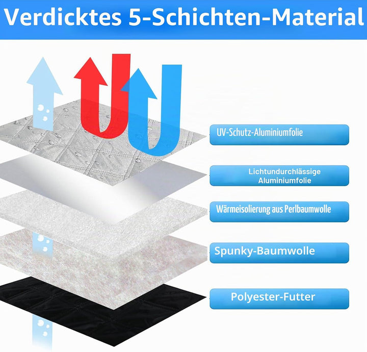Thermomatte Fahrerhaus Innen für 2012-2022 Ford Tourneo Connect, 8PCS SWB Faltbare Isolierte Sonnens