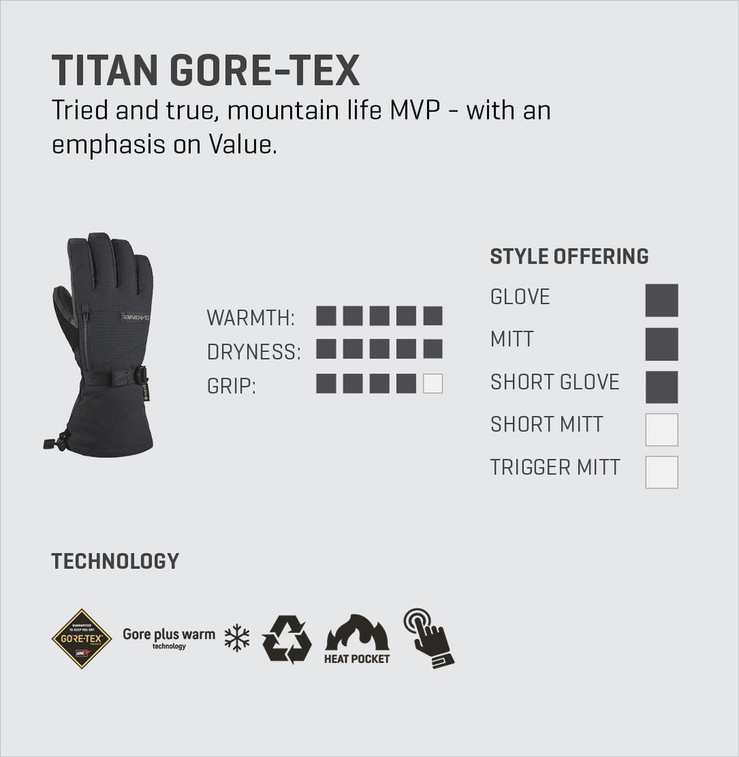 Dakine Men's Titan Gore-Tex Ski and Snowboard Gloves Grau XL, XL Grau