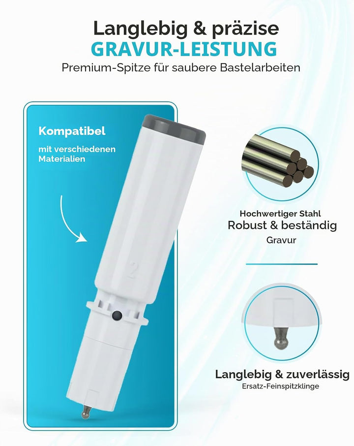 Silhouette America Silhouette Power Gravierwerkzeug für Curio 2