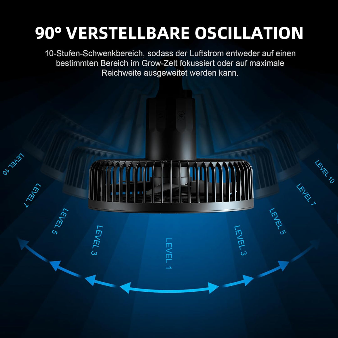 Spider Farmer SF1000D Growbox Komplettset LED Grow Lampe Vollspektrum Samsung LM301B LEDs Growzelt K