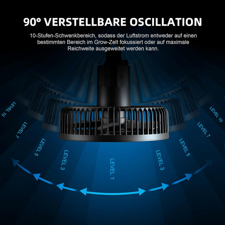 Spider Farmer SF1000D Growbox Komplettset LED Grow Lampe Vollspektrum Samsung LM301B LEDs Growzelt K