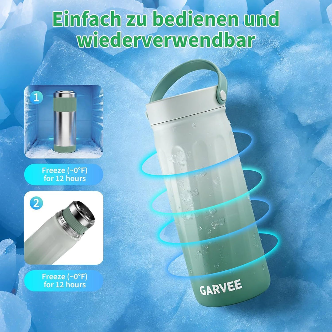 Muttermilch Kühlbox Tragbar mit 2x300ml Flaschen – 24h Kühlen & Warmhalten, 360° Isolierung – Stillz