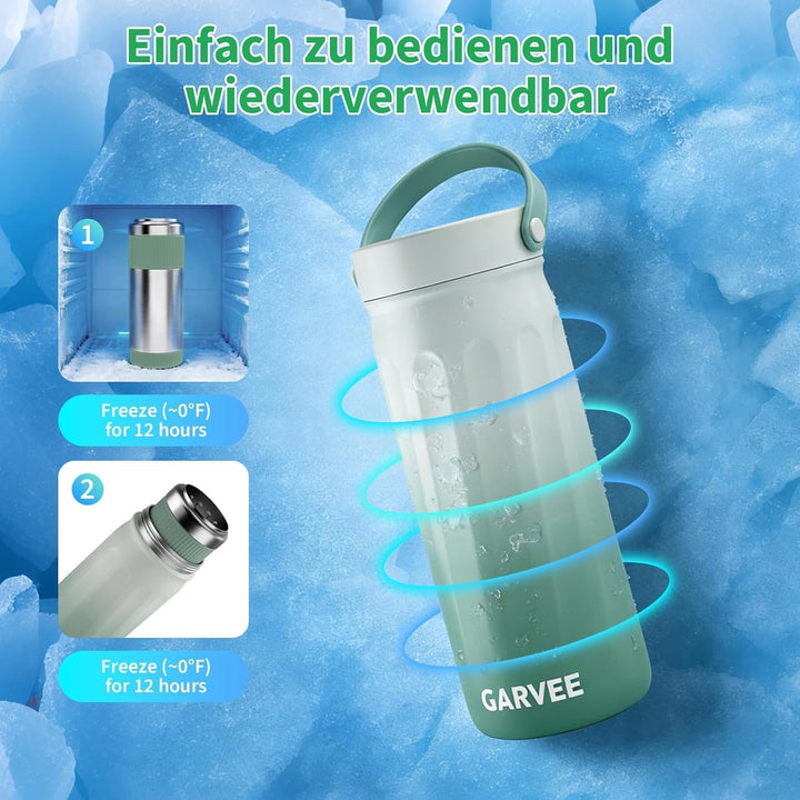 Muttermilch Kühlbox Tragbar mit 2x300ml Flaschen – 24h Kühlen & Warmhalten, 360° Isolierung – Stillz