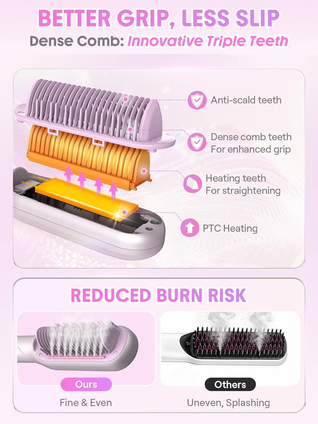SHEGLAM Dampf-Glättbürste, 3-in-1 Dampf-Heizkamm | Verbrühungssicherer Nano-Dampf, 3 Einstellbare Da