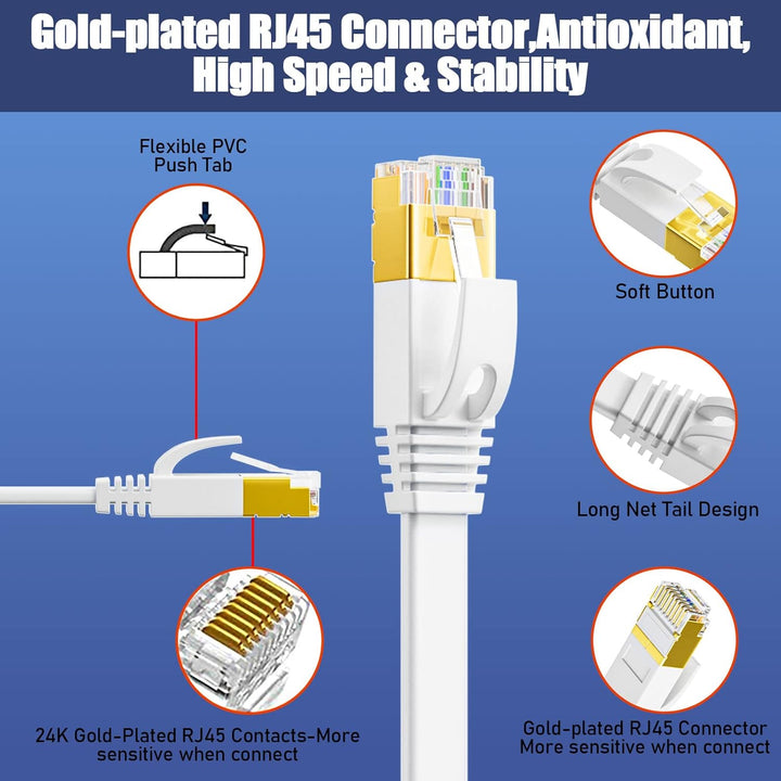 LAN Kabel 50 meter, Cat 7 50m Netzwerkkabel weiss, Hochgeschwindigkeit Ethernet kabel Flach- 10000 M