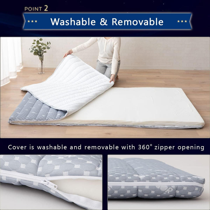 EMOOR Faltbare Hybrid-Futon-Matratze, Hoch-Resilien-Urethan, 150 N (Mittelfest), Mit Waschbarem, Gep